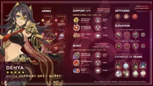 dehya-claymore-pyro-guide-synthese
