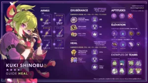 kuki-epee-electro-guide-synthese