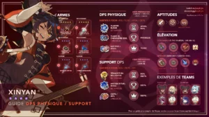 xinyan-claymore-pyro-guide-synthese
