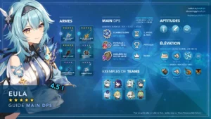 eula-claymore-cryo-guide-synthese