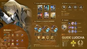 luocha-imaginaire-abondance-guide-synthese
