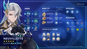 neuvillette-catalyseur-hydro-guide-synthese