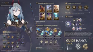 hanya-physique-harmonie-guide-synthese