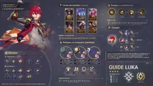 luka-physique-nihilite-guide-synthese