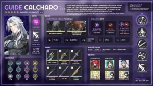 calcharo-electro-epee-guide-synthese