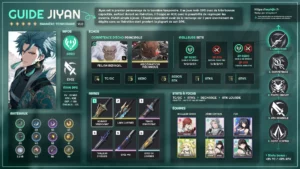 jiyan-aero-epee-guide-synthese