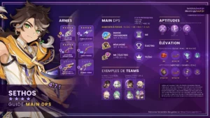 sethos-arc-electro-guide-synthese