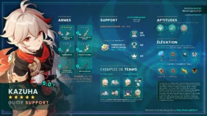 kazuha-anemo-epee-guide-synthese