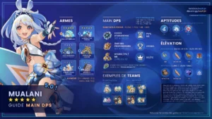 mualani-catalyseur-hydro-guide-synthese