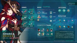 chasca-arc-anemo-guide-synthese