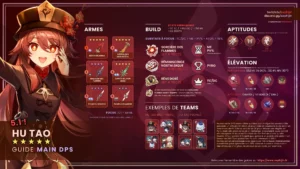 hutao-pyro-lance-guide-synthese