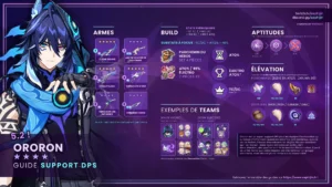 ororon-arc-electro-guide-synthese