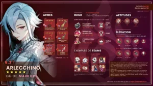 arlecchino-lance-pyro-guide-synthese-1