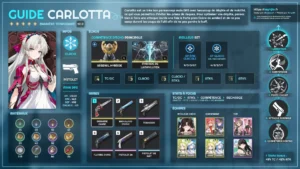 carlotta-glacio-pistolet-guide-synthese