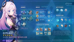 citlali-catalyseur-cryo-guide-synthese
