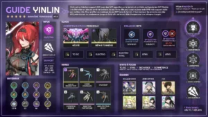 yinlin-electro-amplificateur-guide-synthese