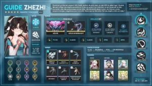 zhezhi-glacio-amplificateur-guide-synthese