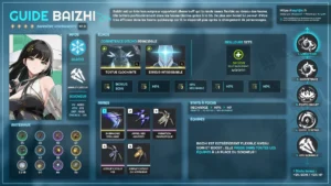 baizhi-glacio-amplificateur-guide-synthese