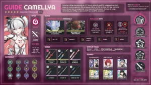 camellya-havoc-sabre-guide-synthese