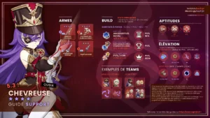 chevreuse-lance-pyro-guide-synthese