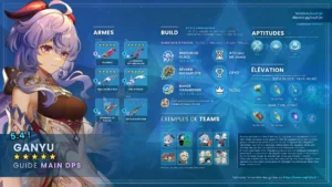 ganyu-arc-cryo-guide-synthese
