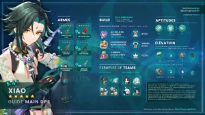 xiao-lance-anemo-guide-synthese