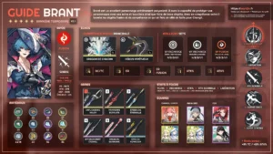 brant-fusion-sabre-guide-synthese