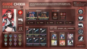 chixia-fusion-pistolet-guide-synthese