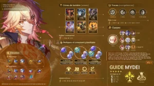 mydei-imaginaire-destruction-guide-synthese