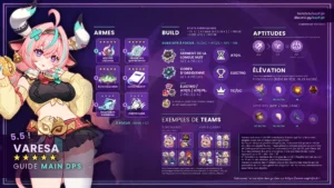 varesa-catalyseur-electro-guide-synthese