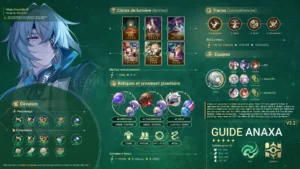 anaxa-vent-erudition-guide-synthese