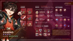 gaming-claymore-pyro-guide-synthese