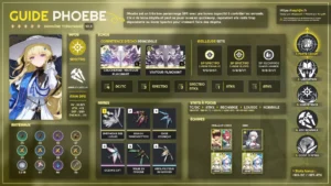 phoebe-spectro-amplificateur-guide-synthese
