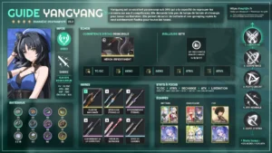 yangyang-aero-sabre-guide-synthese