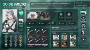 aalto-aero-pistolet-guide-synthese