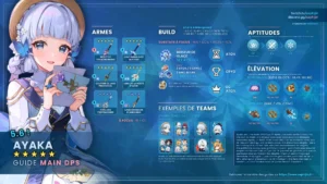 ayaka-epee-cryo-guide-synthese