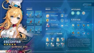 escoffier-lqnce-cryo-guide-synthese