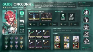 ciaccona-aero-pistolet-guide-synthese