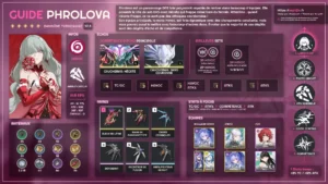phrolova-havoc-amplificateur-guide-synthese