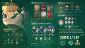saber-vent-destruction-guide-synthese