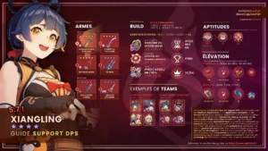 xiangling-lance-pyro-guide-synthese