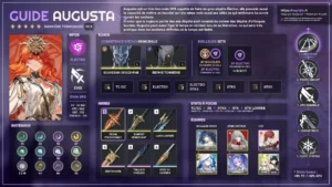 augusta-electro-epee-guide-synthese