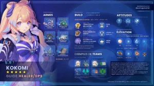 kokomi-hydro-catalyseur-guide-synthese