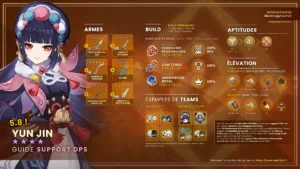 yunjin-lance-geo-guide-synthese