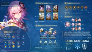 nocterna-glace-souvenir-guide-synthese
