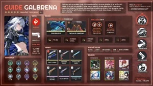 galbrena-pistolet-fusion-guide-synthese