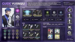 yuanwu-electro-gantelets-guide-synthese
