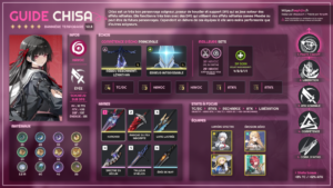 chisa-epee-havoc-guide-synthese