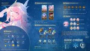 cyrene-glace-souvenir-guide-synthese