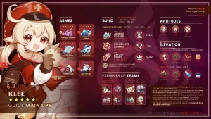 klee-catalyseur-pyro-guide-synthese
